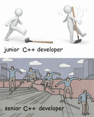 CPP in a nutshell